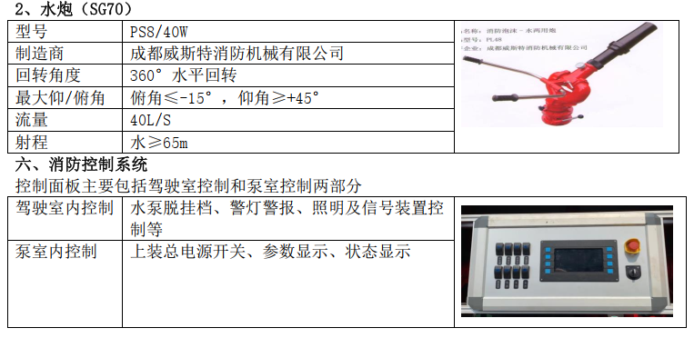 湖北江南2022年東風(fēng)天錦消防車評測