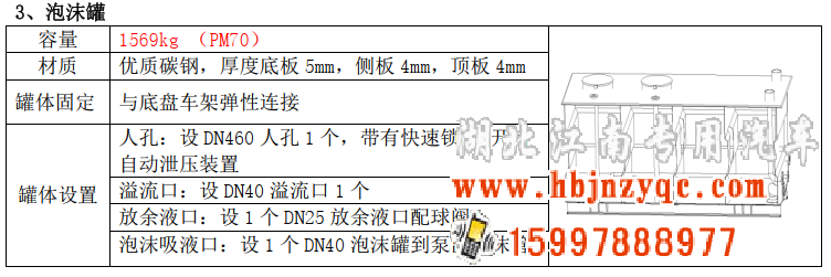 湖北江南2022年東風(fēng)天錦消防車評測