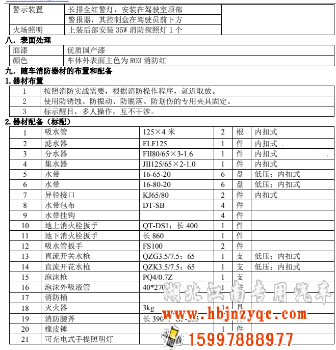 2024年湖北江南專(zhuān)用特種汽車(chē)有限公司東風(fēng)消防車(chē)再添新品